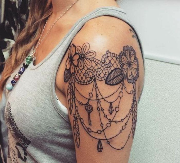 Dessin tatouage bras femme