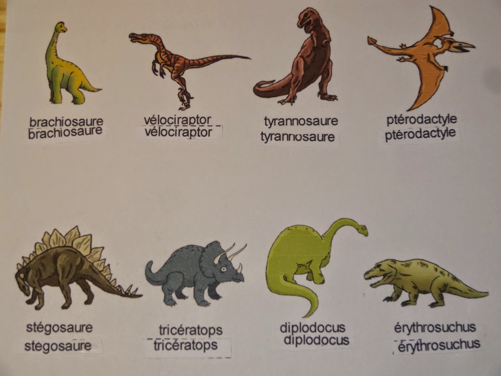 Liste des dinosaures