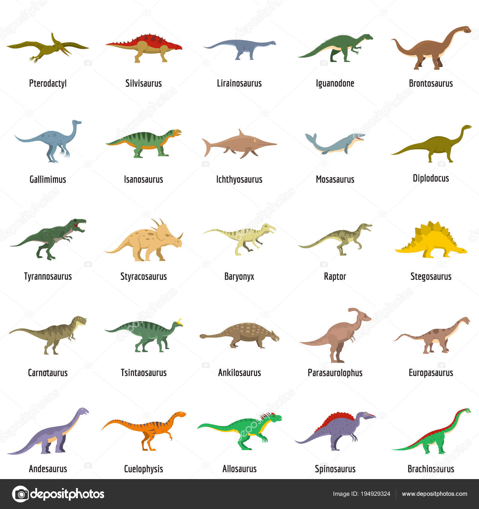 Tout les nom de dinosaure