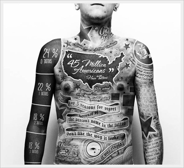 Idée de tattoo pour homme