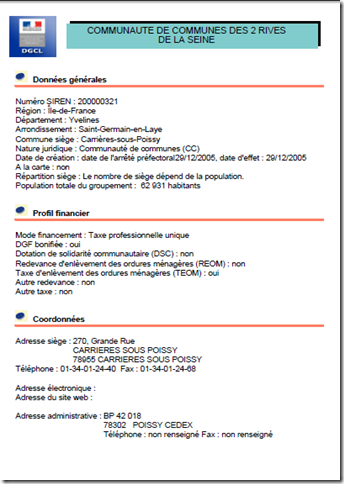 Fiche technique activité manuelle