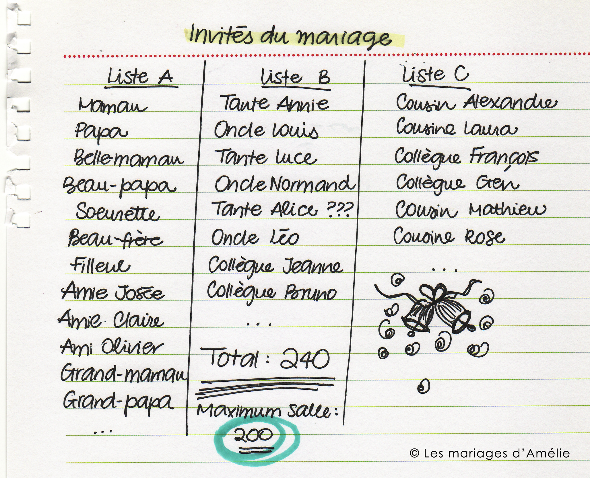 Liste planification mariage