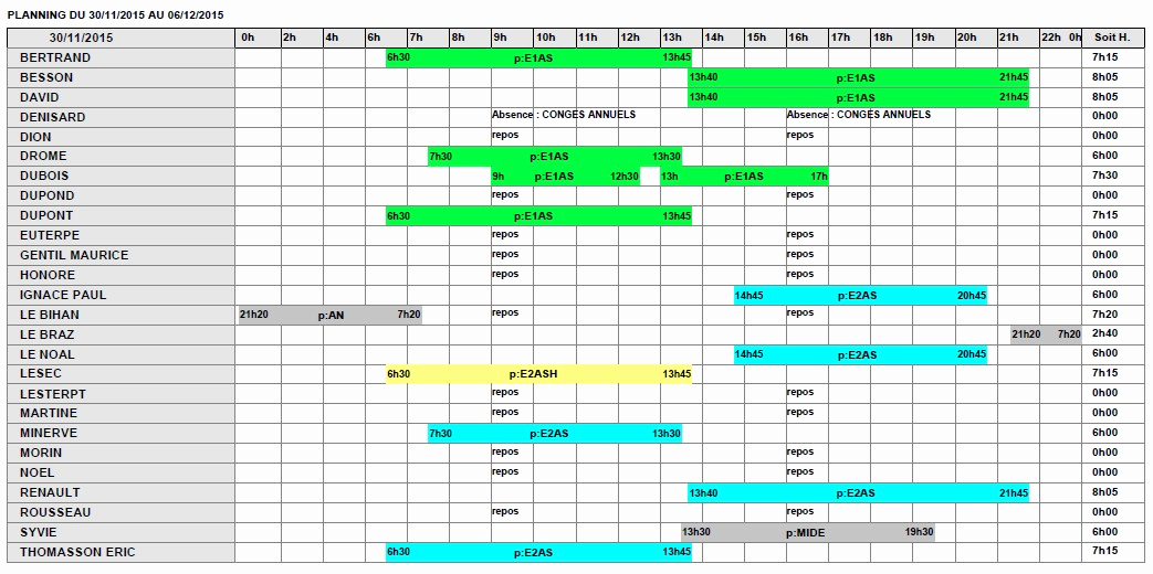 Planning horaire gratuit