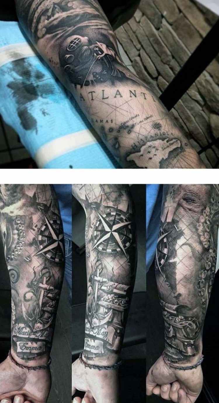 Exemple tatouage homme bras
